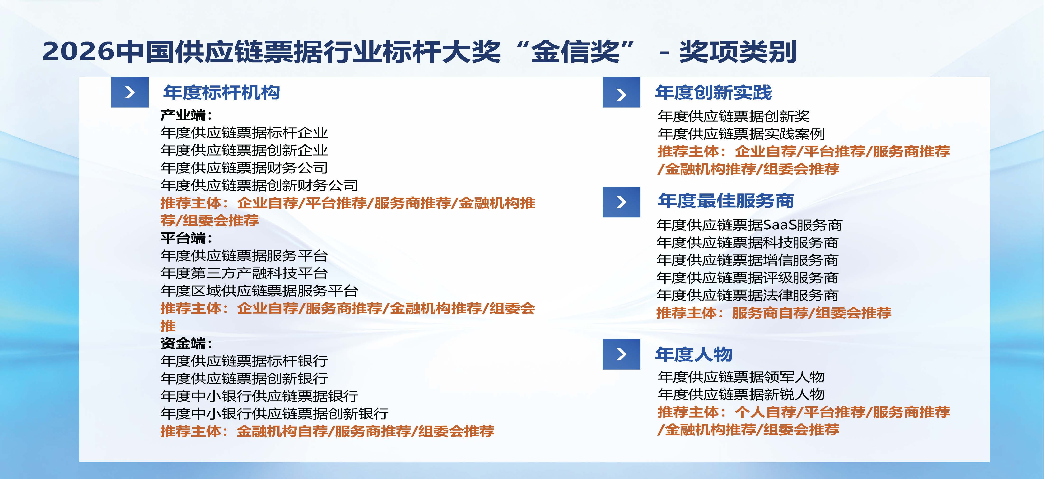 1-2026中国供应链票据大会情况介绍0923_页面_10.jpg